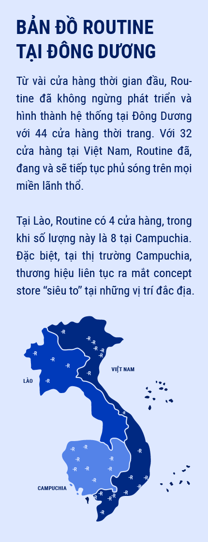 Bản đồ chi nhánh cửa hàng của Routine tại các nước Đông Dương